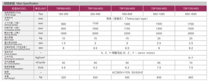 三轴伺服开放式机械手